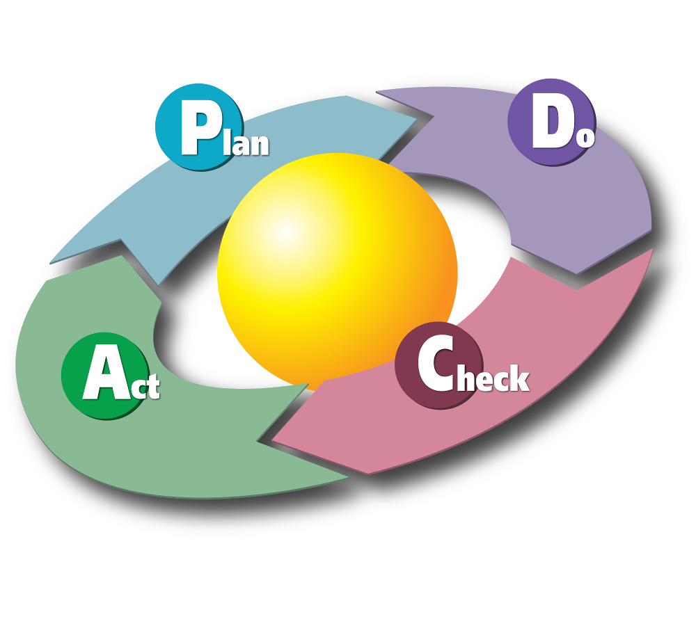 Economia Circolare e Simbiosi Industriale, un nuovo percorso per l’industria manifatturiera!